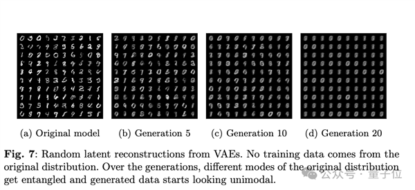 Nature封面：AI訓AI 越訓越傻