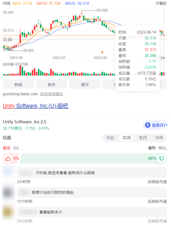 只是漲價0.2美元 這款游戲引擎居然收到了死亡威脅