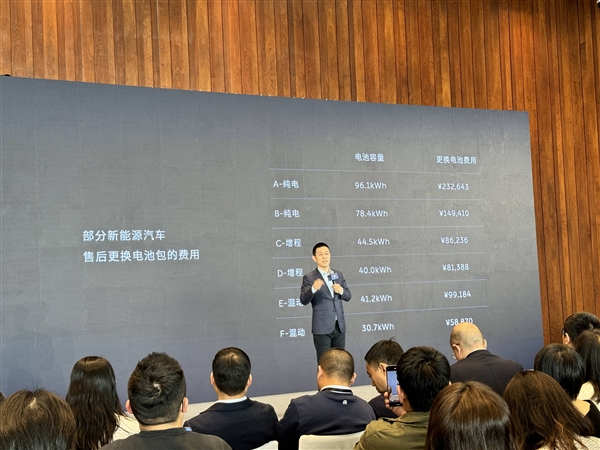 蔚來“降價”為何總是繞著彎兒