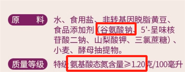 同樣一瓶醬油 為什么價格能差5倍？背后真相……