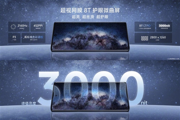 4999元起！vivo X100 Pro發布：首發天璣9300+V3芯片、年度影像天花板