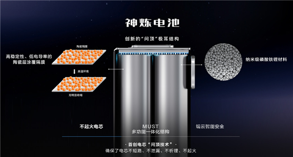 五菱星光冰雪極寒天氣怎樣保住續航里程 官方回應來了