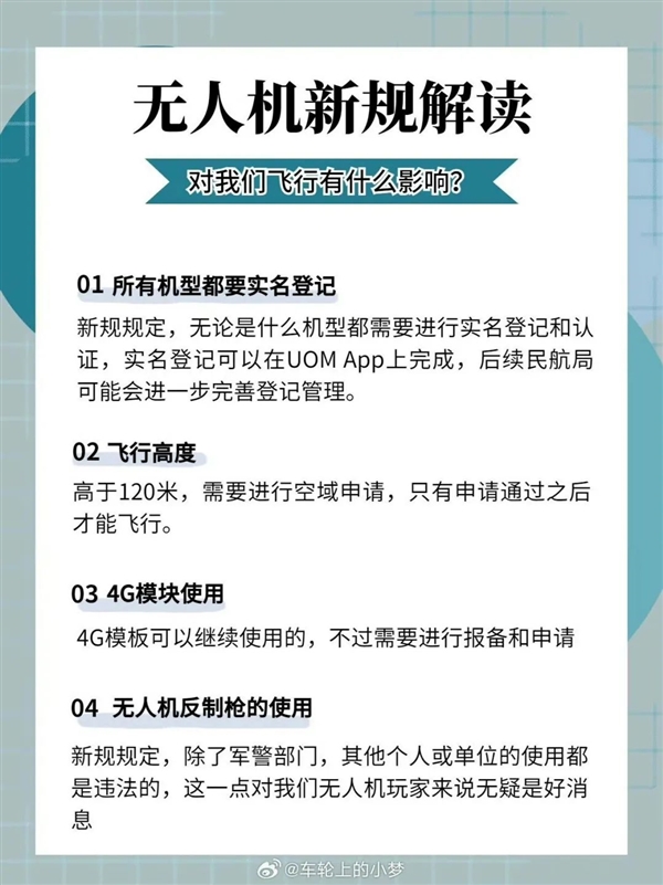 4788元起的水桶級入門無人機：大疆Mini 4 Pro到底咋樣