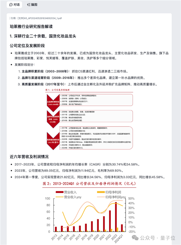 ChatGPT搜索搞不定勾股定理新證明 但國產AI可以！