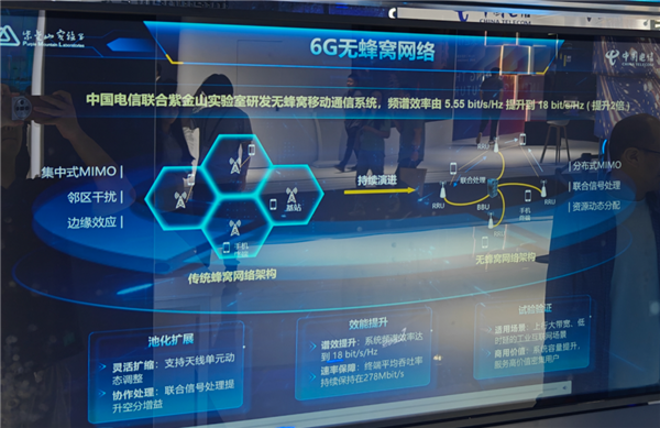 我們去了趟上海 MWC 發現5G已經過時了