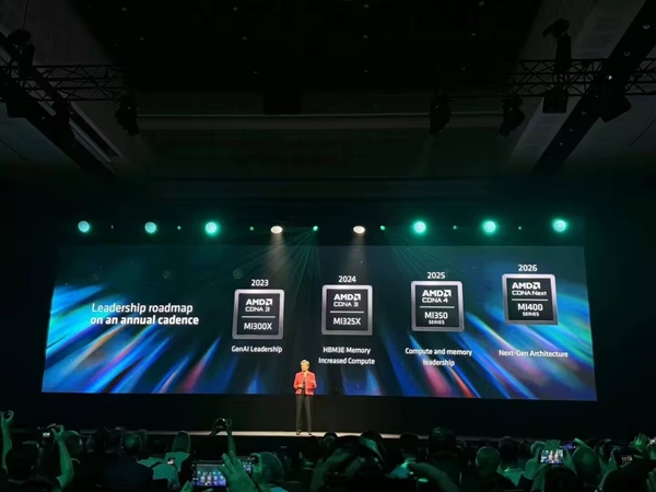 緊隨NVIDIA每年一更新！AMD公布AI加速卡路線圖：明年就出CDNA4架構