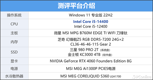 Intel Core i5-14400上手：千元級甜品真香處理器