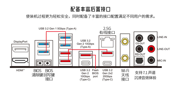 買了個一萬塊的臺式機(jī) 結(jié)果放了個筆記本電腦的處理器？