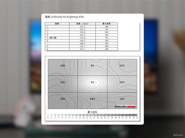 千元電競小金剛！HKC獵鷹2代G27H2上手