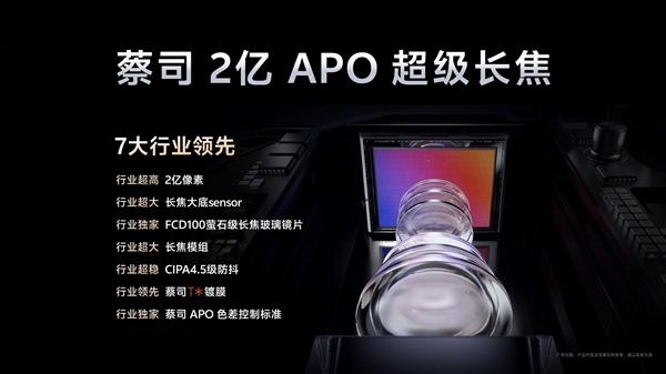 手機望遠之神！vivo X200 Pro把長焦徹底玩明白了