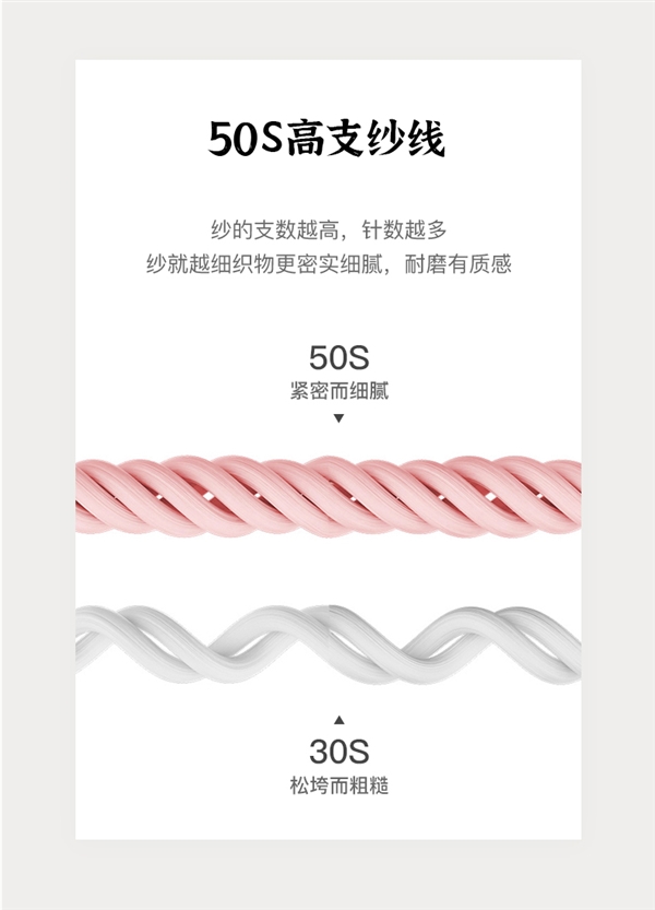 清爽透氣又柔軟！棉錦印象100%新疆長絨棉T恤大促：24.9元到手
