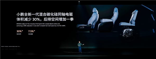 小鵬發布混合碳化硅同軸電驅：CLTC效率93.5%行業第一