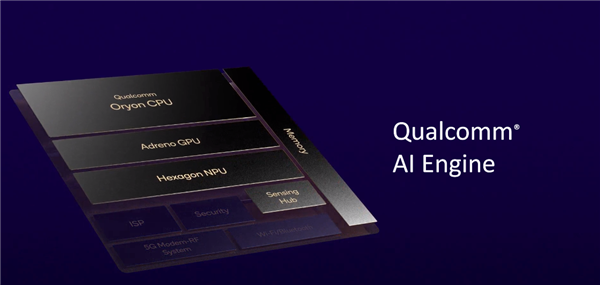高通驍龍X Elite正式發(fā)布：12個(gè)4nm大核心、無死角碾壓蘋果/Intel