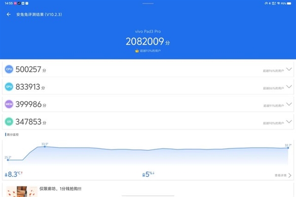 安卓最強生產力工具！vivo Pad3 Pro上手