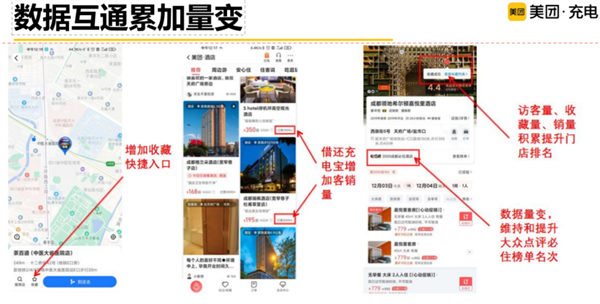 為了賺你4塊錢 共享充電寶們當起了“小偷”
