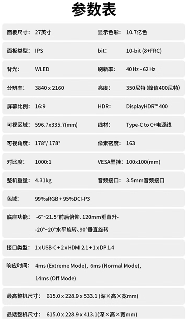 1399元！聯(lián)想小新27p顯示器上市：4K 60Hz、65W反向供電