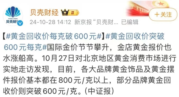 黃金已經是二次元的天下了