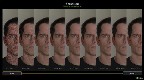 RTX 4090筆記本電腦GPU 27倍碾壓核顯！NVIDIA RTX十大領域變革AI PC