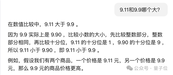 9.11和9.9哪個大？AI大模型集體失智 幾乎全翻車了