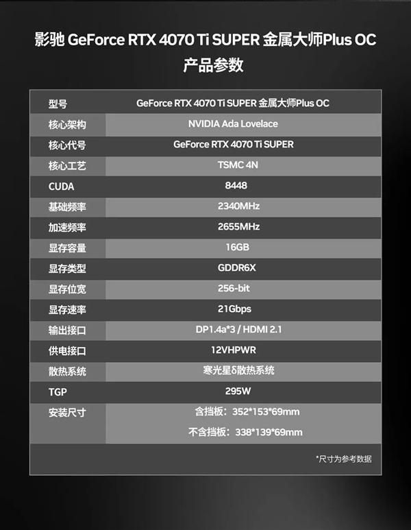 首發6299元！影馳RTX 4070 Ti SUPER 金屬大師PLUS OC正式發售