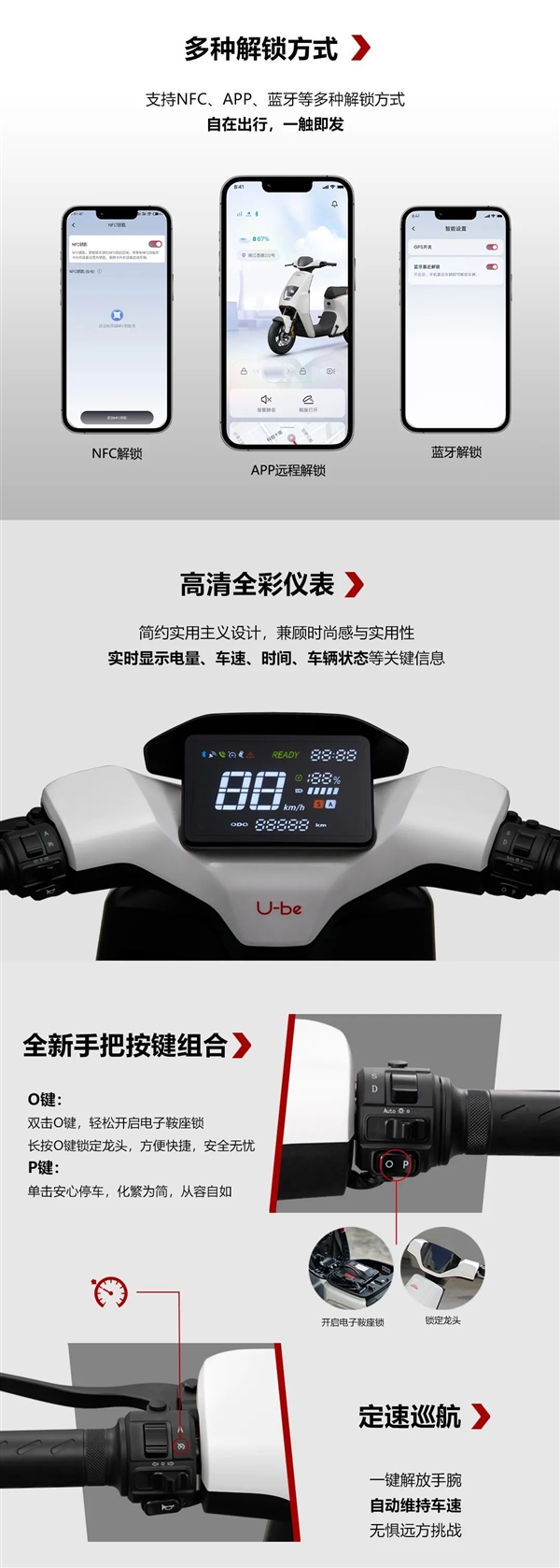 3599元起 五羊本田U-be電動自行車發布：全系配鋰電