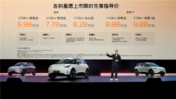 3個月降7萬 MINI就不配電動嗎