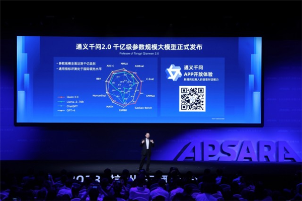 上手通義千問2.0后 我才發現大模型的天敵是伍佰