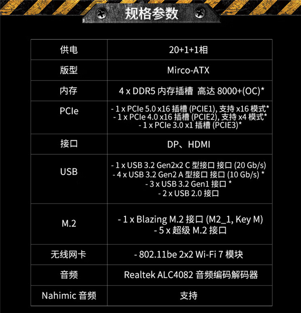首發到手2999元！華擎Z790 Nova WiFi主板開售：支持Wi-Fi 7、6個M.2 插槽