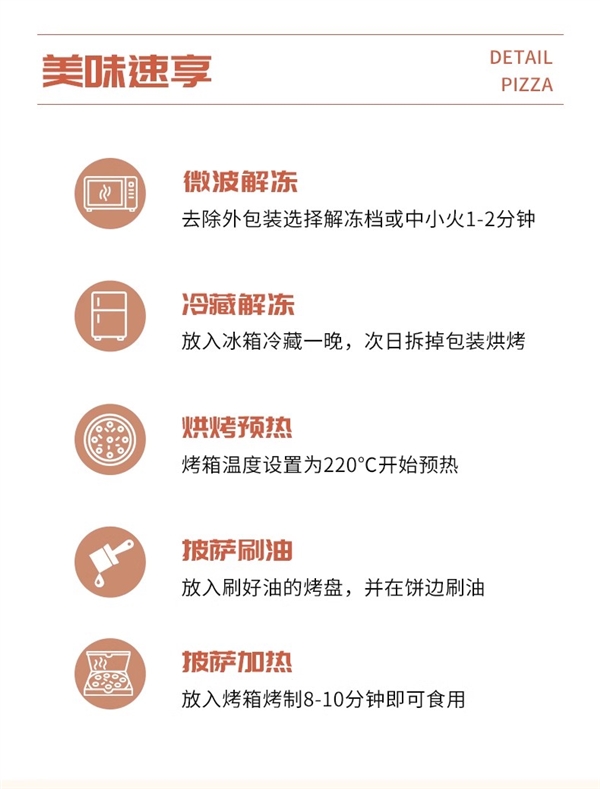 烤箱、空氣炸鍋五分鐘速成！漢帝即食披薩再發車：9元/盒