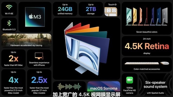 M3重磅來襲！蘋果新品發布會新品解讀：漲價了