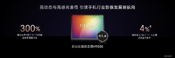 讓手機影像可對標(biāo)單反！榮耀Magic6 至臻版發(fā)布：6999元起
