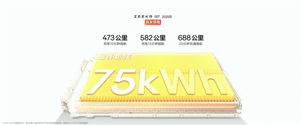 新車買半年、一夜成老款！極氪也是被逼無奈