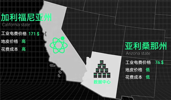 夠21萬人喝一輩子的水 還不夠谷歌服務器用7個月