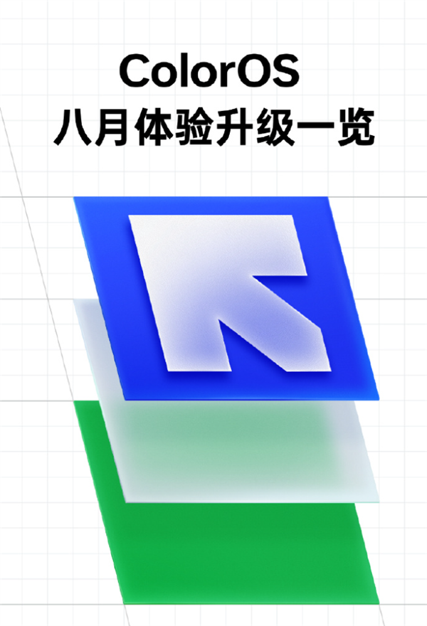 ColorOS升級全新系統相冊和駕駛模式！OPPO、一加首批機型推送