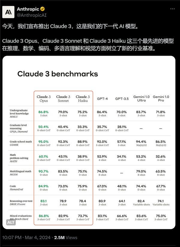 ChatGPT不用登錄就能用了 但真沒啥用