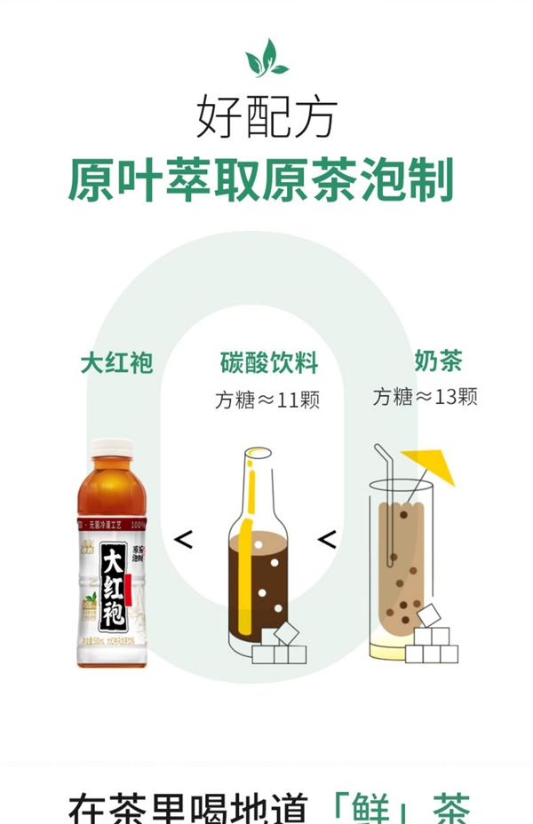 大紅袍/鐵觀音：奇豹無糖茶飲2.38元/瓶喝到爽（不到半價）