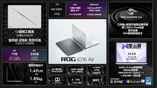 首批搭載AMD銳龍AI 9 HX 370處理器！全新ROG幻16 Air輕薄本正式發布