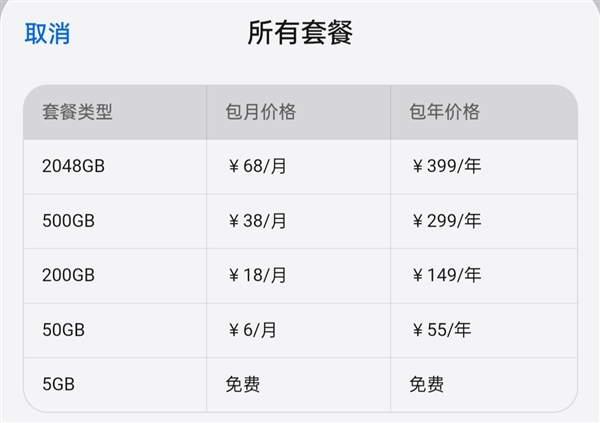 手機網盤哪家更好 各大網盤匯總對比：一目了然