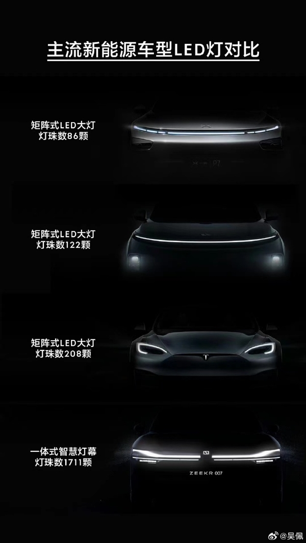 奧迪“燈廠”名號不保！極氪007官圖發布：全球最大巨幕燈帶上車
