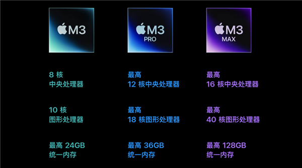 蘋果史上最短的發布會：跟高通、Intel拼了！