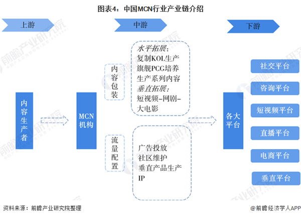 郭有才何以擊穿抖音