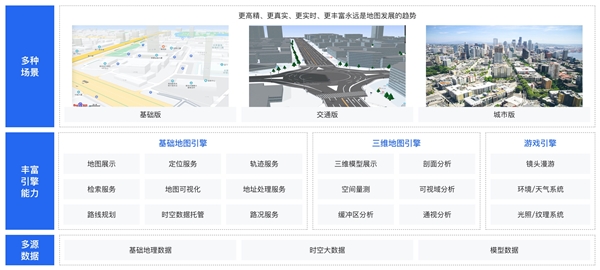 摩爾線程、百度地圖戰略合作！打造全國產數字孿生地圖