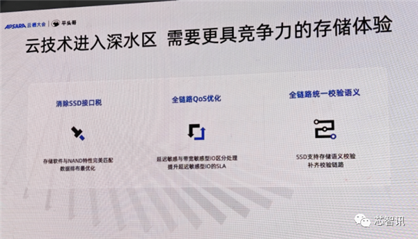 阿里平頭哥發布首顆SSD主控鎮岳510：誤碼率領先業界標桿1個數量級