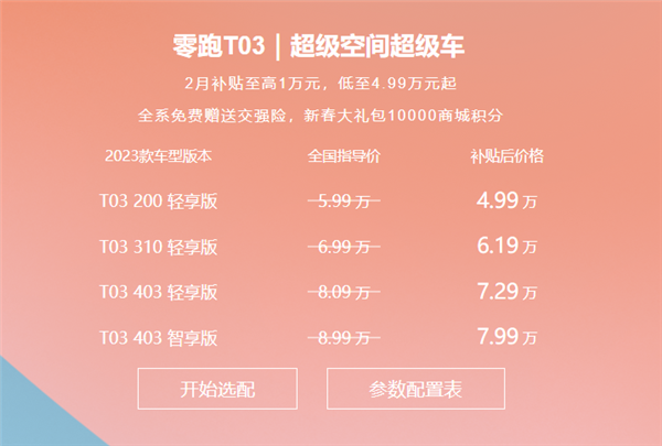 最高補貼1萬元！零跑T03開啟限時優惠：4.99萬起