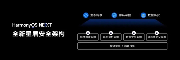用了一個(gè)半月的鴻蒙NEXT Beta版：有些話必須要說！