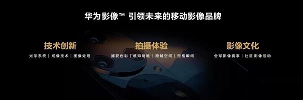 2023影像行業(yè)展望：微單崛起 單反漸退
