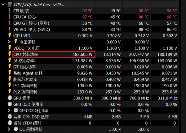 買了個一萬塊的臺式機(jī) 結(jié)果放了個筆記本電腦的處理器？