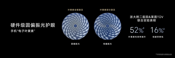 樹立2024年AI手機新標桿 榮耀Magic7系列上手