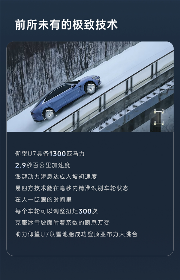 一圖看懂：仰望U7成功登頂冰雪大跳臺 前所未有的沖坡難度