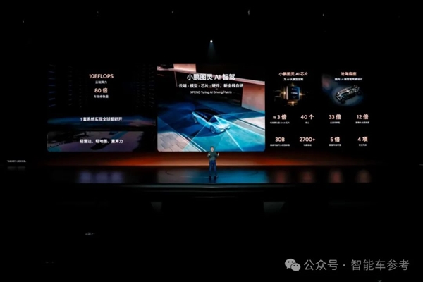 小鵬也背叛純電了：增程首秀續航1400公里！